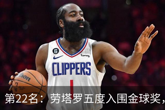 第22名：劳塔罗五度入围金球奖，国米队史第三